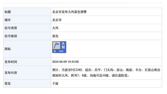 哈特打趣昨日莫名传球：我看到了奎克利在灰熊主场获得了空位